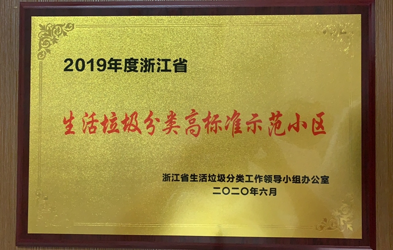 華悅物業(yè)在管小區(qū)再獲省、市多項(xiàng)榮譽(yù)
